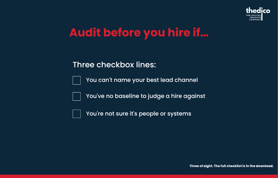 The order most founders reverse and pay for: audit, then decide, then hire